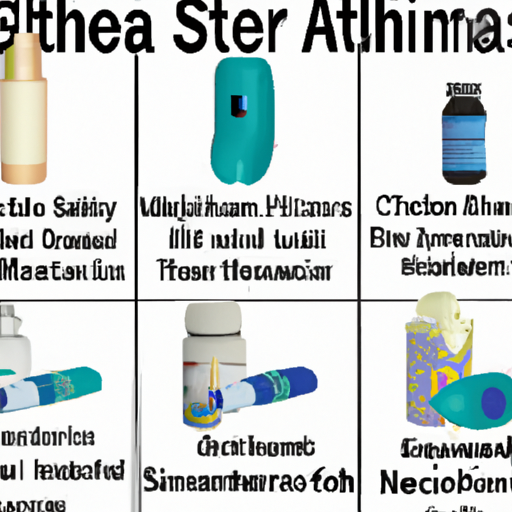 How To Compare Different Asthma Inhalers?